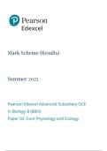Pearson Edexcel as level Biology B&vert; final mark scheme&vert;2025&vert;8BI0&sol;02&vert;