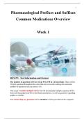 Pharmacological Prefixes and Suffixes Common Medications Overview Week 1 