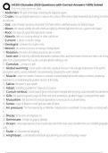 NCSO Charades 2025 Questions with Correct Answers 100&percnt; Solved
