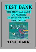 Test Bank &ndash; Theoretical Basis for Nursing&comma; 3rd Edition by Melanie McEwen & Evelyn M&period; Wills &vert; Latest 2025&sol;2026 Update &vert; Nursing Theory & Conceptual Frameworks Exam Prep &lpar;PDF&rpar;