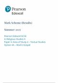 2025 Pearson Edexcel GCSE Religious Studies A Mark Scheme Paper 4 &lpar;1RA0&sol;4A&colon; Area of Study 4 &ndash; Textual Studies&rpar;