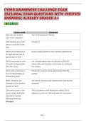 CYBER AWARENESS CHALLENGE EXAM 2025&vert;REAL EXAM QUESTIONS WITH VERIFIED ANSWERS&vert; ALREADY GRADED A&plus;