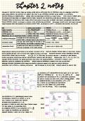STAT 2000 Unit 2 Notes