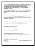 CGS - COMPUTERS IN BUSINESS COMPREHENSIVE EXAM  QUESTIONS WITH DETAILED VERIFIED AND 100&percnt;  ACCURATE ANSWERS BRAND NEW EXAM ALREADY  GRADED A&plus; PASS
