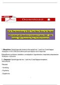 HCA Pharmacology & EKG Test New Hires for Nurses  2025 Actual with Questions & Answers &lpar;Latest 2025 &sol; 2026 Update&rpar; 100&percnt; Guarantee Pass &lpar;Verified Answers&rpar;