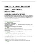 Biology Unit 1: Biological Molecules(A Level Revision)