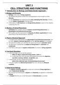 NCERT TEXT AS IT IS IN POINTS WISE  &comma; CELL THE UNIT OF LIFE 