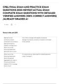 CP&L FINAL EXAM AND PRACTICE EXAM QUESTIONS 2025 NEWEST ACTUAL EXAM COMPLETE EXAM QUESTIONS WITH DETAILED VERIFIED ANSWERS &lpar;100&percnt; CORRECT ANSWERS&rpar; &sol;ALREADY GRADED A&plus;