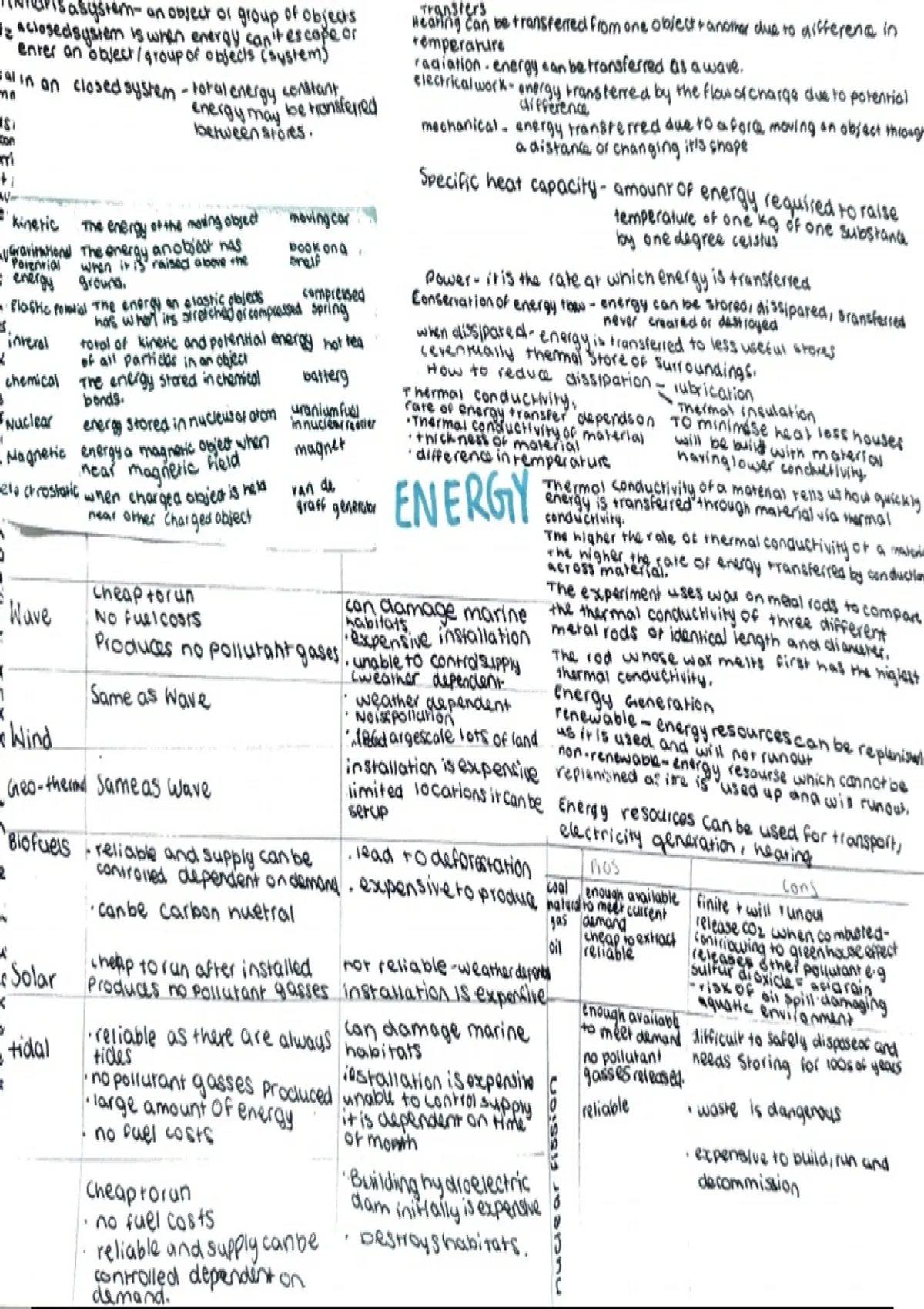 Grade 9 summary sheet for energy - Science - Stuvia UK