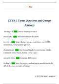 CTVR 1 Terms Questions and Correct  Answers 