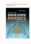 Advanced Solid State Physics &mdash; Solutions Manual &lpar;All 16 Chapters & Figures&rpar; &vert; latest edition&vert; Ace your exam&period;