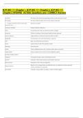 ECPI BIO 111 Chapter 1&comma; ECPI BIO 111 Chapter 3&comma; ECPI BIO 111  Chapter 2 UPDATED  ACTUAL Questions and  CORRECT Answers
