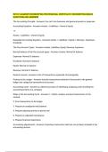 INTUIT ACADEMY BOOKKEEPING PROFESSIONAL CERTIFICATE&colon; BOOKKEEPING BASICS QUESTIONS AND ANSWERS
