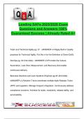 Leading SAFe Exam 2025&sol;2026 &vert; 200&plus; Verified Q&A &vert; Agile Release Train&comma; Lean Portfolio&comma; DevOps&comma; WSJF &vert; Scaled Agile Certification