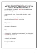NURSING OF CHILDBEARING FAMILY 4470 - WOMEN'S  HEALTH QUESTIONS AND CORRECT DETAILED ANSWERS  &lpar;VERIFIED ANSWERS&rpar; ALREADY GRADED A&plus; 