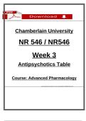 NR 546 Week 3 Antipsychotics Table &ndash; Advanced Pharmacology &lpar;Chamberlain&rpar;