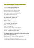 HENRY FORD CC EXAM QUESTIONS WITH CORRECT ANSWERS GRADED A&plus;