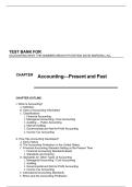 Accounting What The Numbers Mean 13th Edition Test Bank