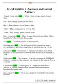 BICSI Installer 1 Questions and Correct  Answers