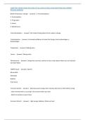 CANFITPRO THEORY EXAM 2023-2024 ACTUAL EXAM 150 REAL EXAM QUESTIONS AND CORRECT DETAILED ANSWERS