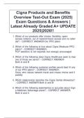 Cigna Products and Benefits  Overview Test-Out Exam &lpar;2025&rpar;  Exam Questions & Answers &vert;  Latest Already Graded A&plus; UPDATE  2025&vert;2026&excl;&excl;