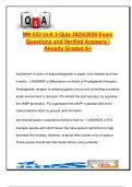 MN 553 Advanced Pharmacology &vert; 10 Quiz Questions on GERD&comma; Antacids&comma; PPI Monitoring&comma; Topical Absorption &vert; 2025&sol;2026 &vert; Purdue University Global