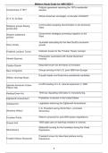 AMH 2020-1 Midterm Study Guide 