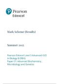 Edexcel 2025 A-Level Biology B Paper  1 Mark Scheme