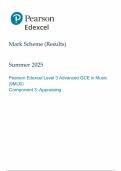 2025 Pearson Edexcel A Level Music Mark Scheme Component 3 &lpar;9MU0&sol;03&colon; Appraising&rpar;