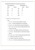 Business Development Test Quiz&comma; featuring full practice questions with verified solutions&period;