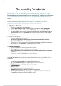 Bouwkunde A &plus; B SVMNIVO - Uitgebreide samenvatting met afbeeldingen