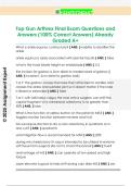 Top Gun Arthrex Final Exam Questions and  Answers &lpar;100&percnt; Correct Answers&rpar; Already  Graded A&plus; 