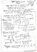 Class 12 Physics Notes &ndash; Ray Optics&comma; Atoms&comma; and Dual Nature of Matter &lpar;NCERT Based&rpar;