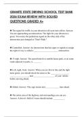 GRANITE STATE DRIVING SCHOOL TEST BANK 2026 EXAM REVIEW WITH SOLVED QUESTIONS GRADED A&plus;