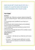 Original NCLEX-PN 2025 Study Guide &lpar;Saunders-Style&rpar; &mdash; 70 Chapters &times; 20 Practice Questions &plus; Detailed Rationales &vert; PDF Download &vert;