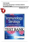 Test Bank – Immunology and Serology in Laboratory Medicine, 8th Edition by Turgeon (Chapters 1–27)