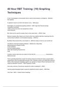40 Hour RBT Training&colon; &lpar;19&rpar; Graphing Techniques Questions and Revised Correct Answers &lpar;2026 &sol; 2027&rpar; 100&percnt; Guarantee Pass