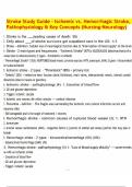 Stroke Study Guide &ndash; Ischemic vs&period; Hemorrhagic Stroke&comma; Pathophysiology & Key Concepts &lpar;Nursing-Neurology&rpar;&period;pdf