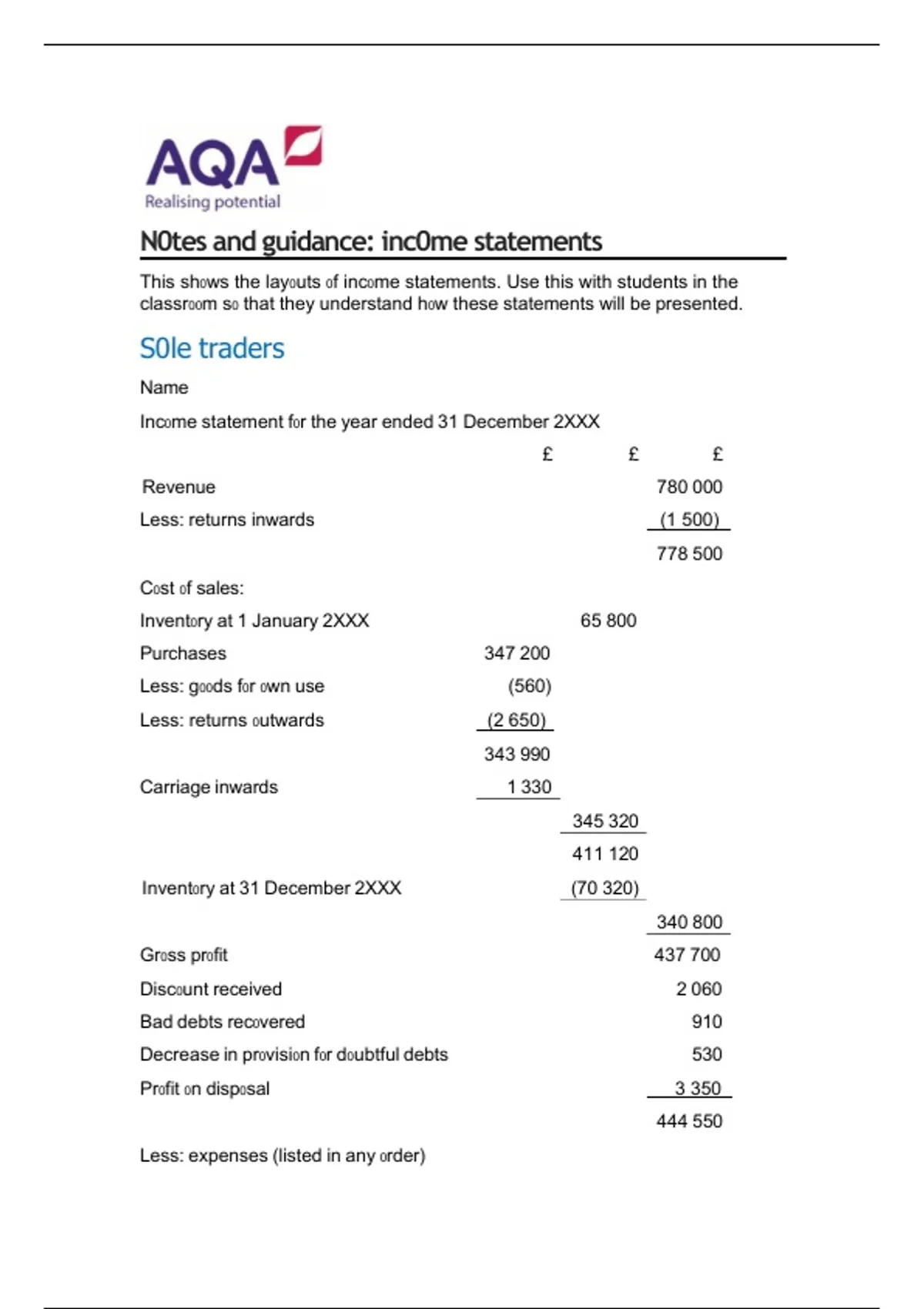 AQA Notes And Guidance Income Statements Complete Accounting aqa-notes-and-guidance-income-statements-complete-accounting