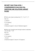 SECURITY BLUE TEAM LEVEL 1 COMPREHENSIVE EXAM 2026 FULL QUESTIONS AND SOLUTIONS ALREADY PASSED