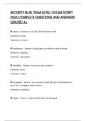 SECURITY BLUE TEAM LEVEL 1 EXAM SCRIPT 2026 COMPLETE QUESTIONS AND ANSWERS GRADED A&plus;