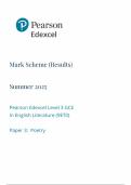 2025  Pearson Edexcel  A LEVEL  English Literature PAPER 3 MARK SCHEME &colon;  Poetry &lpar;9ET0&sol;03