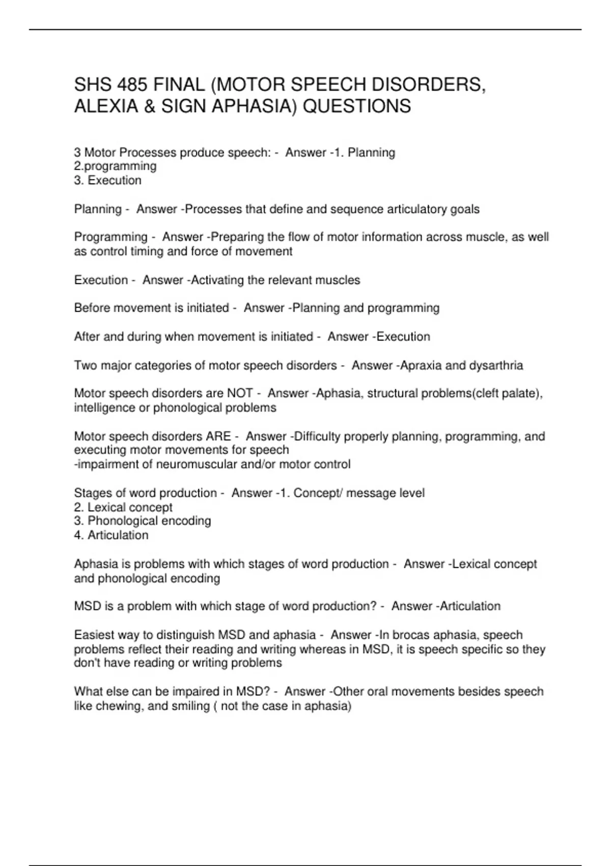 SHS 485 FINAL (MOTOR SPEECH DISORDERS, ALEXIA & SIGN APHASIA) QUESTIONS ...