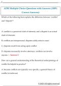 ADR Multiple Choice Questions with Answers &lpar;100&percnt;  Correct Answers&rpar;