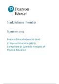 Pearson Edexcel a level Physical Education &vert;final mark scheme &vert; 2025&vert;9PE0&sol;01