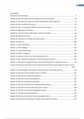 Test Bank For Pathophysiology Biologic Basis for Disease 8th Edition By Sue Huether&comma; Kathryn McCance 9780323583473 Chapter 1-50 Complete Guide&period;