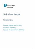 2025 Pearson Edexcel AS Level Politics Mark Scheme Paper 2 &lpar;8PLO&sol;02&colon; UK Government&rpar;