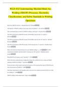 WLD-102 Understanding Shielded Metal Arc Welding (SMAW) Processes, Electrodes, Classifications, and Safety Standards in Welding Operations