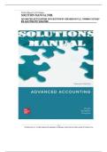 SOLUTIONS MANUAL for Advanced Accounting&comma; 15th Edition by Joe Ben Hoyle&comma; Schaefer and Doupnik &vert; Complete 19 Chapters