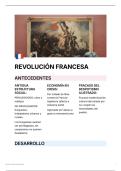 Revoluci&oacute;n Francesa